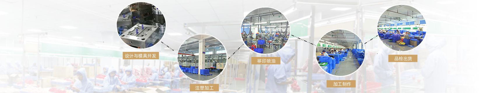 �ܳ����z��Ʒ