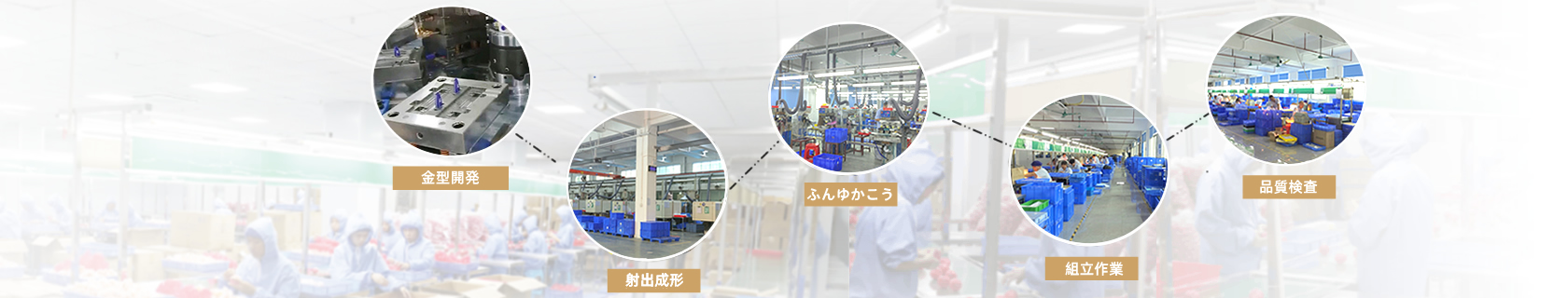 �ܳɥץ饹���å�